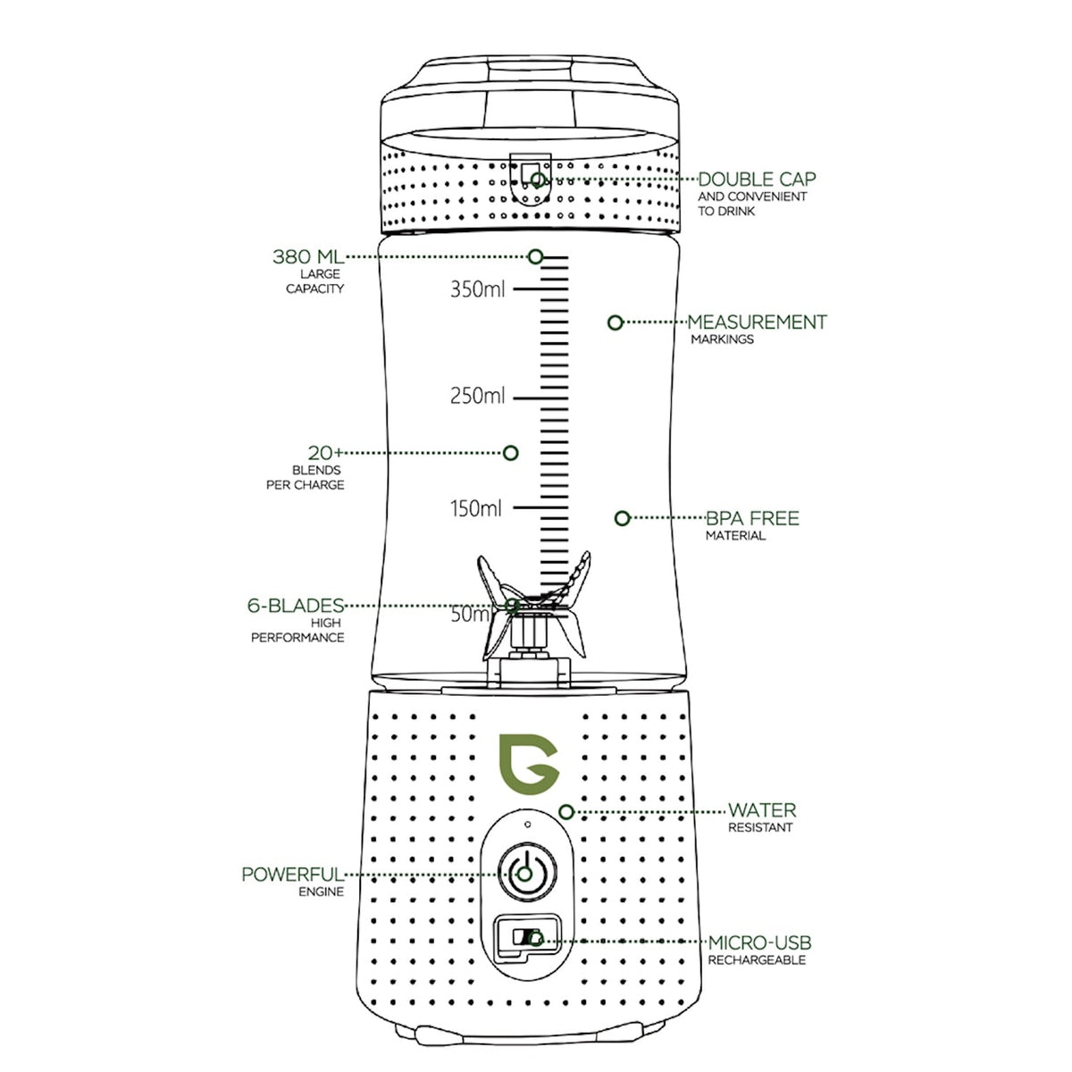 GreenTest portable blender features and specifications