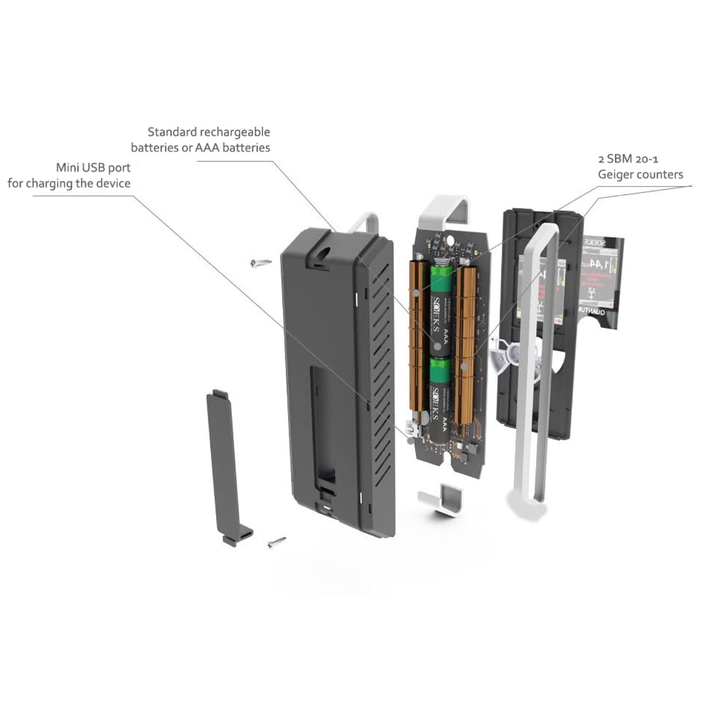 SOEKS Quantum Professional Dosimeter - inside