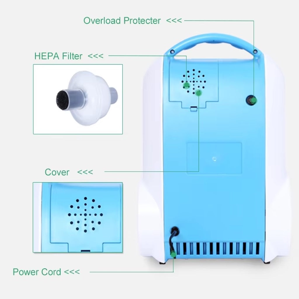 OxyGo Model 5 OC - HEPA filter